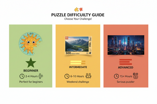 Are 1000 Piece Puzzles Hard? (Realistic Difficulty Guide)